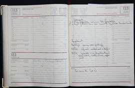 swart_diary 1989_106.tif