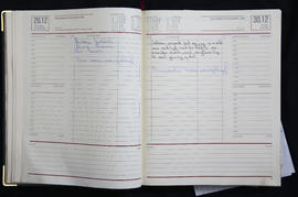 swart_diary 1989_019.tif